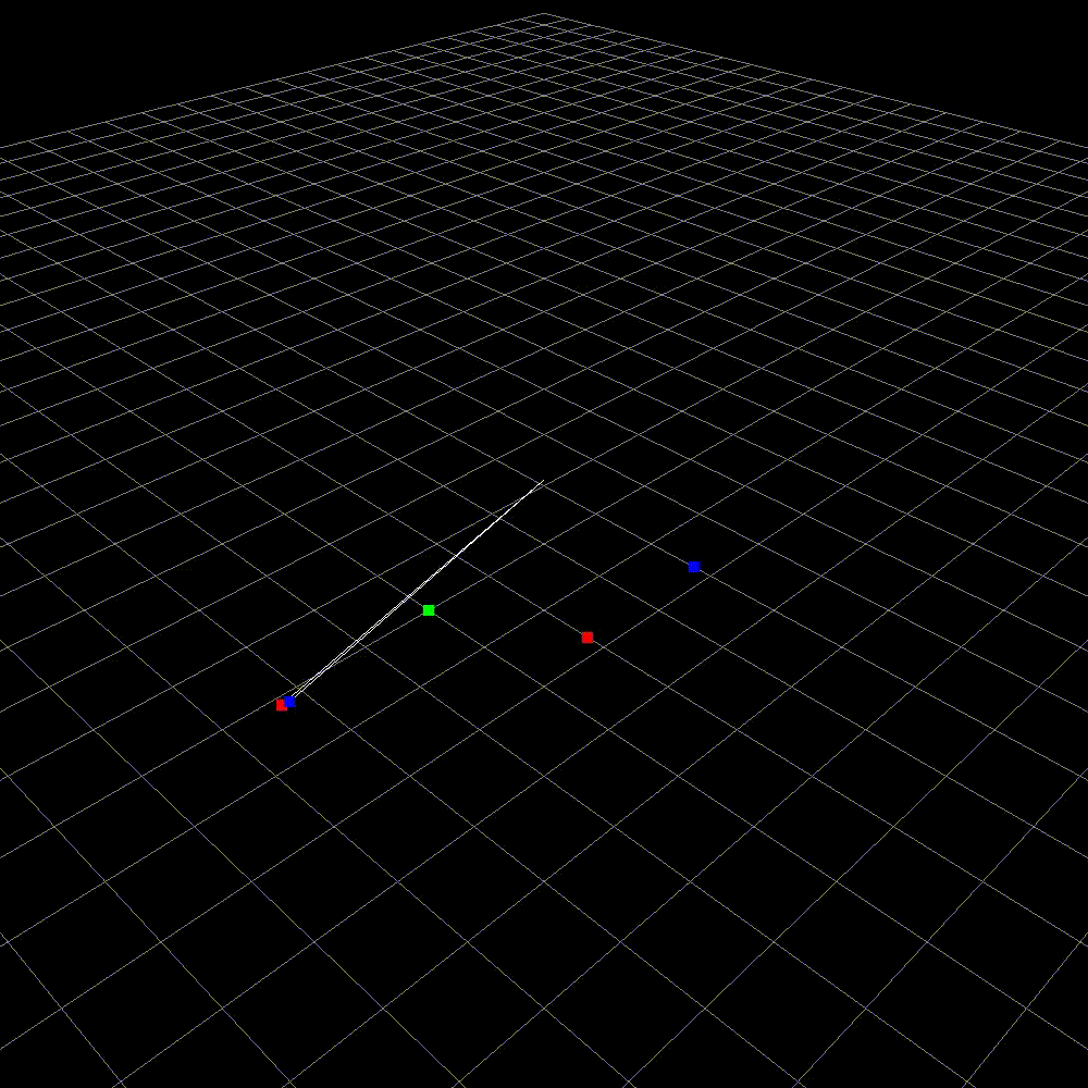 Simulation of a Magnetic Pendulum 